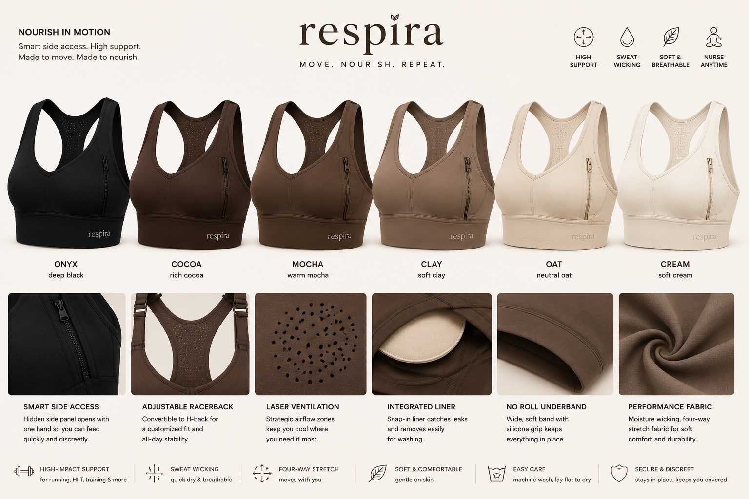 Respira page